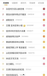 三线吃瓜娱乐圈微博